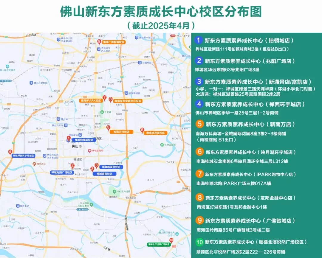 佛山中考新变化定了!中考总分调整至700分... 第6张 佛山中考新变化定了!中考总分调整至700分... 第6张