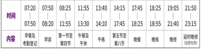 广州中考复读学校名单及收费一览表-重本紫腾 第5张