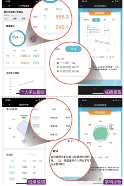 广州中考复读学校名单及收费一览表-重本紫腾 第10张