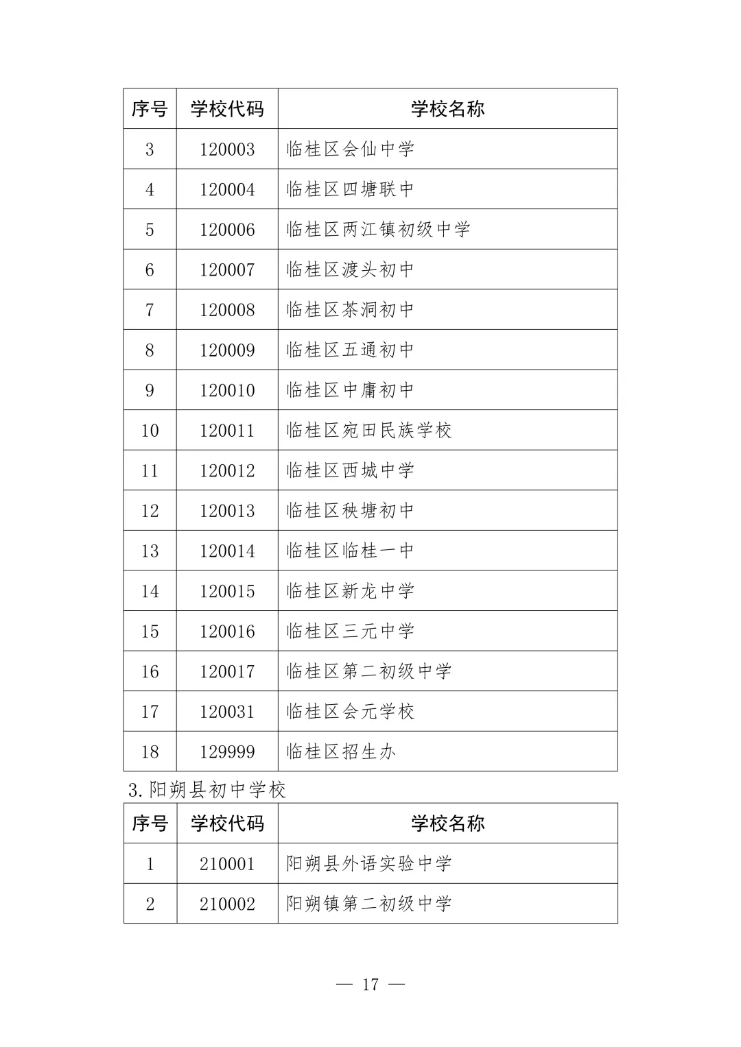 事关中考!桂林市招生考试院发布重要提醒 第11张 事关中考!桂林市招生考试院发布重要提醒 第11张