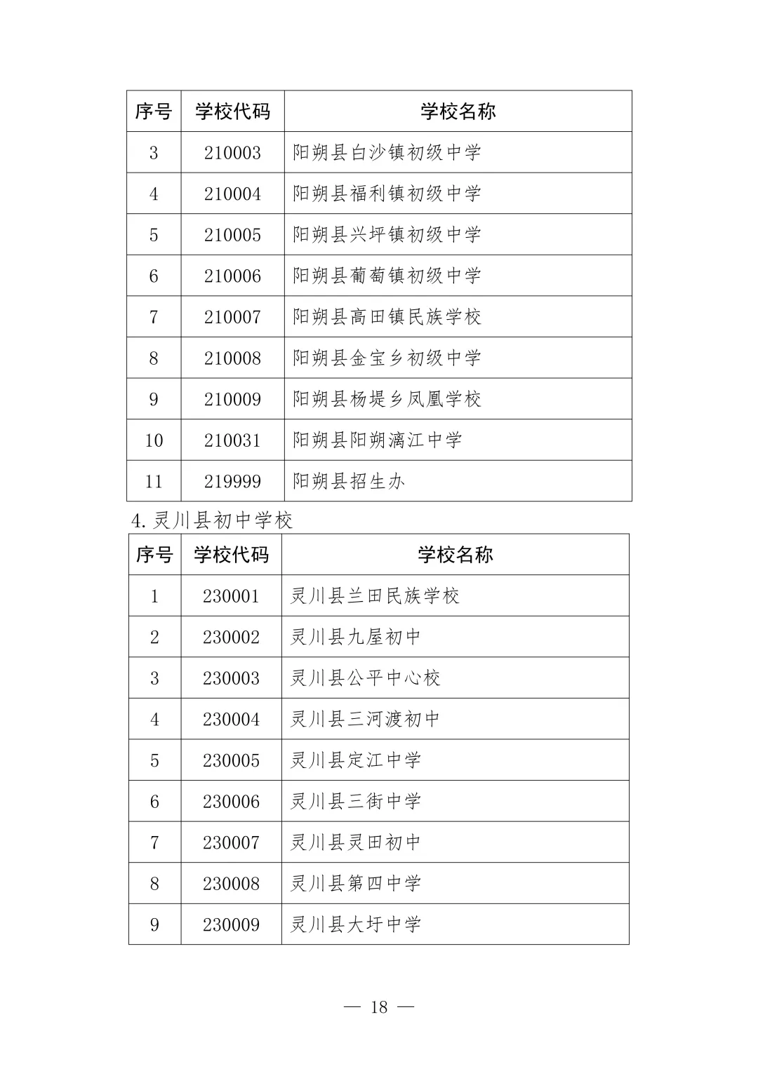 事关中考!桂林市招生考试院发布重要提醒 第12张 事关中考!桂林市招生考试院发布重要提醒 第12张