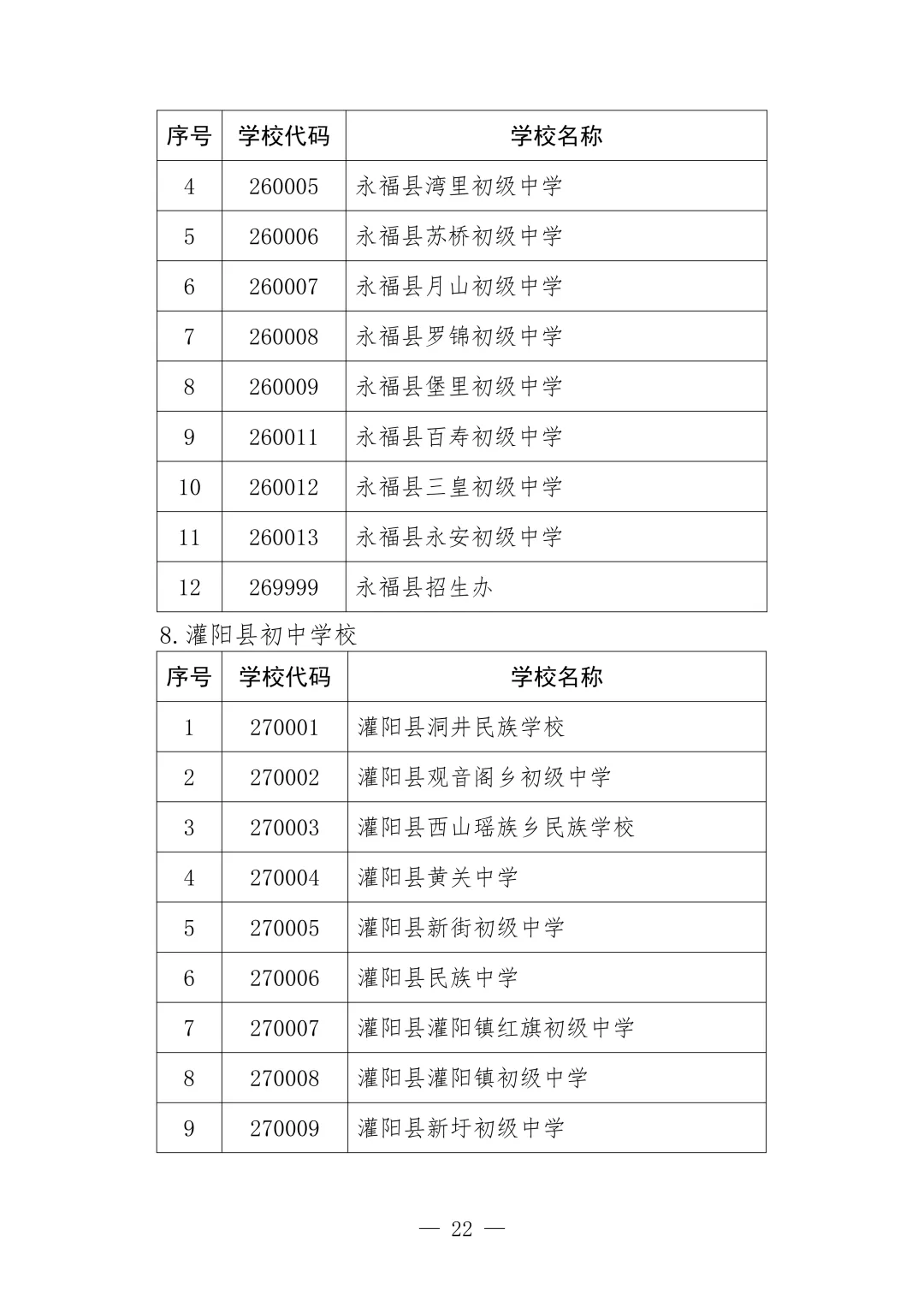 事关中考!桂林市招生考试院发布重要提醒 第16张 事关中考!桂林市招生考试院发布重要提醒 第16张