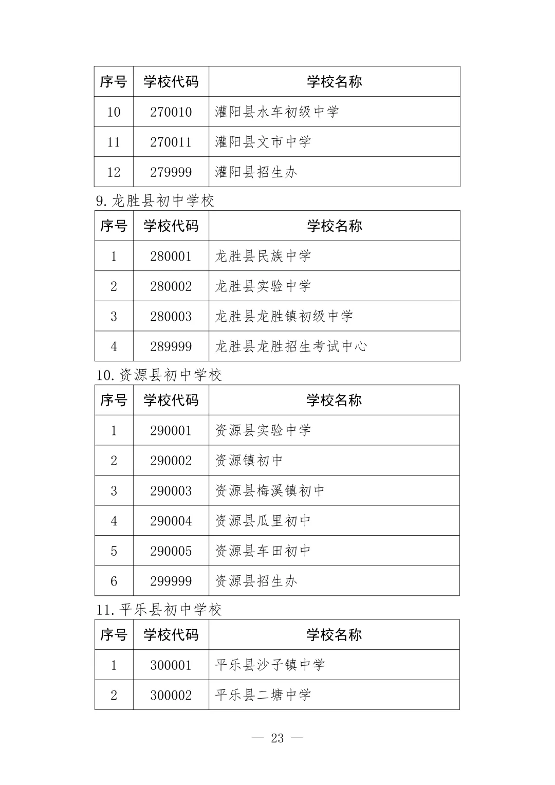 事关中考!桂林市招生考试院发布重要提醒 第17张 事关中考!桂林市招生考试院发布重要提醒 第17张