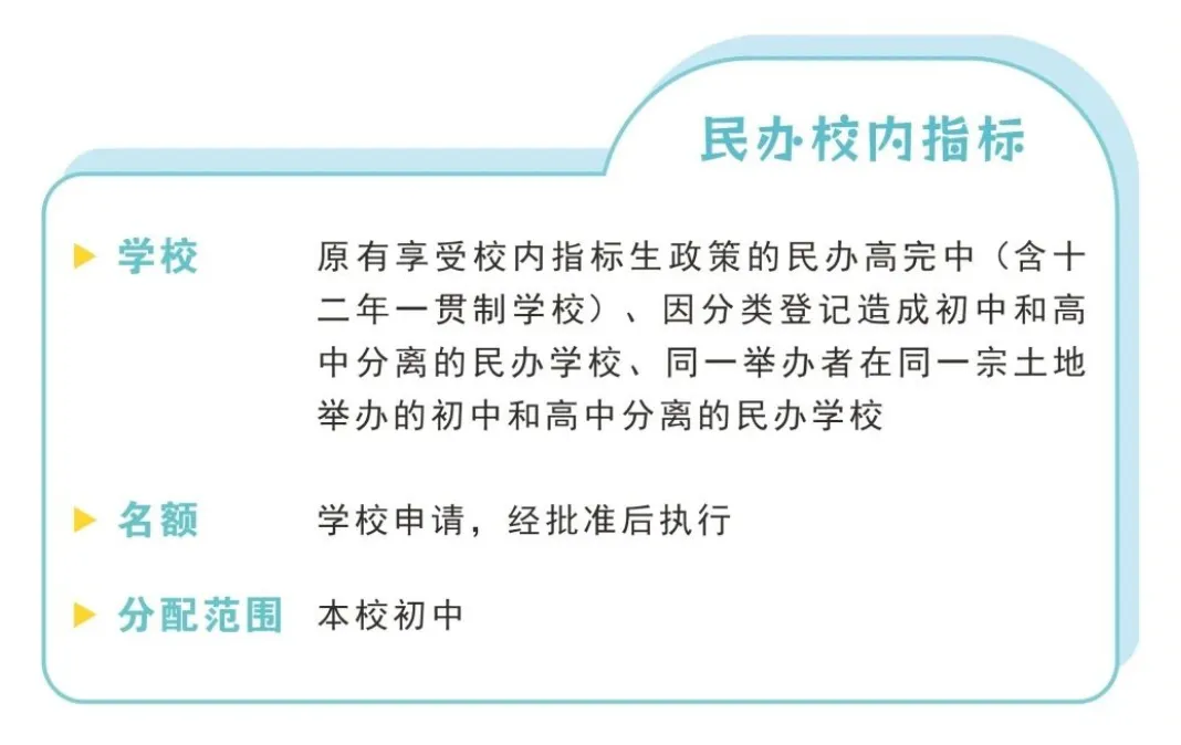 初三一诊后,直升vs中考,怎么选? 第4张