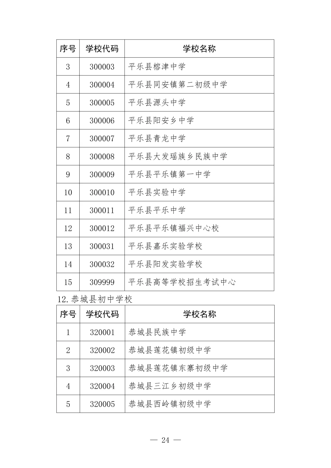 事关中考!桂林市招生考试院发布重要提醒 第18张 事关中考!桂林市招生考试院发布重要提醒 第18张