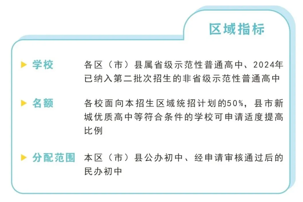 初三一诊后,直升vs中考,怎么选? 第6张