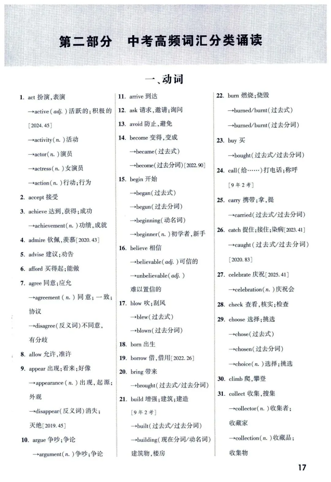 【中考英语】2026年福建中考英语高频词汇 第1张 【中考英语】2026年福建中考英语高频词汇 第1张