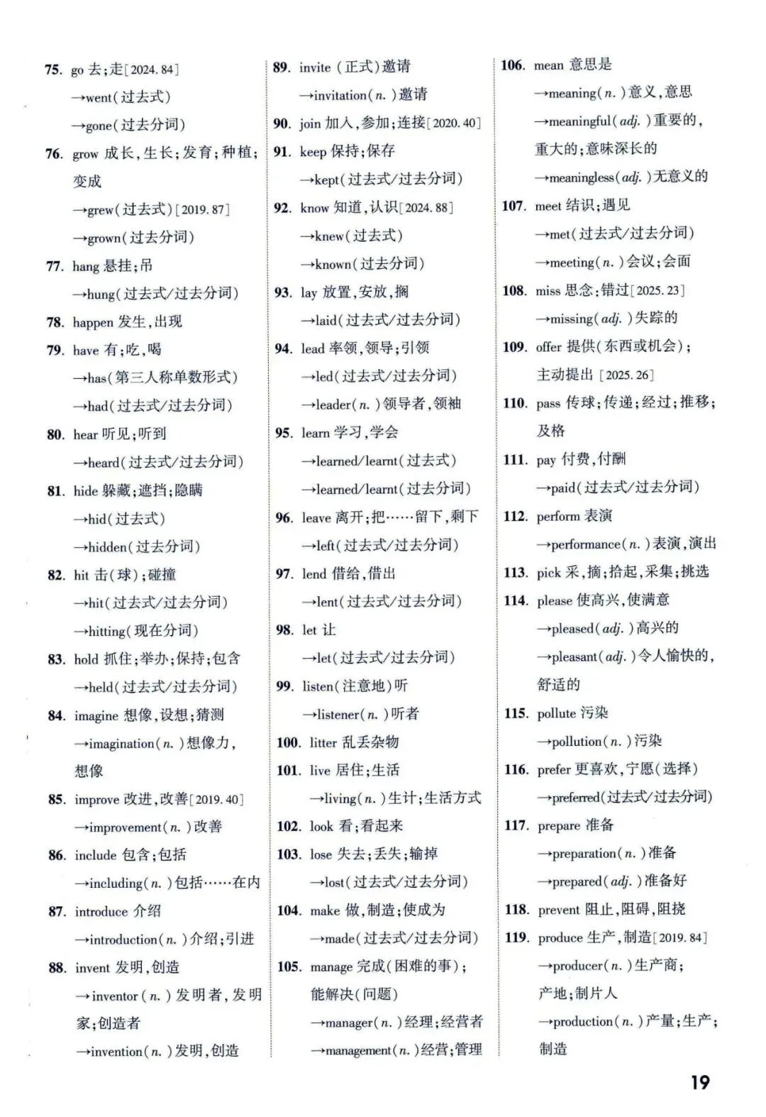 【中考英语】2026年福建中考英语高频词汇 第3张 【中考英语】2026年福建中考英语高频词汇 第3张