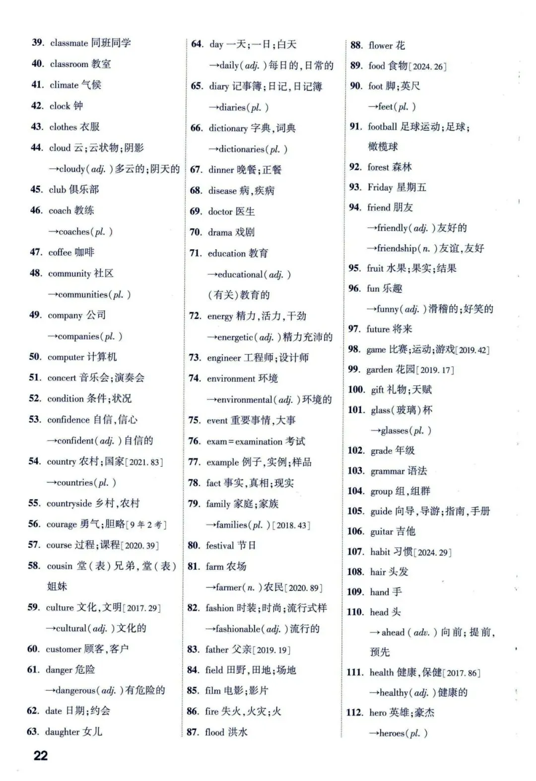 【中考英语】2026年福建中考英语高频词汇 第6张 【中考英语】2026年福建中考英语高频词汇 第6张