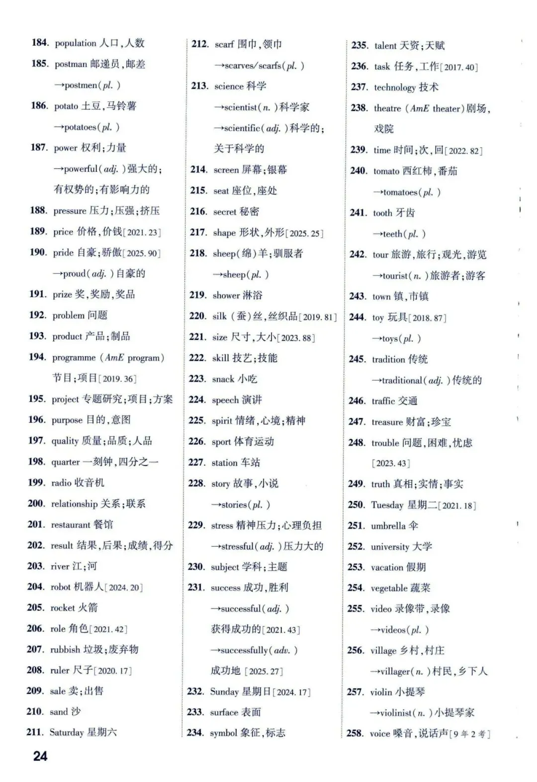 【中考英语】2026年福建中考英语高频词汇 第8张 【中考英语】2026年福建中考英语高频词汇 第8张