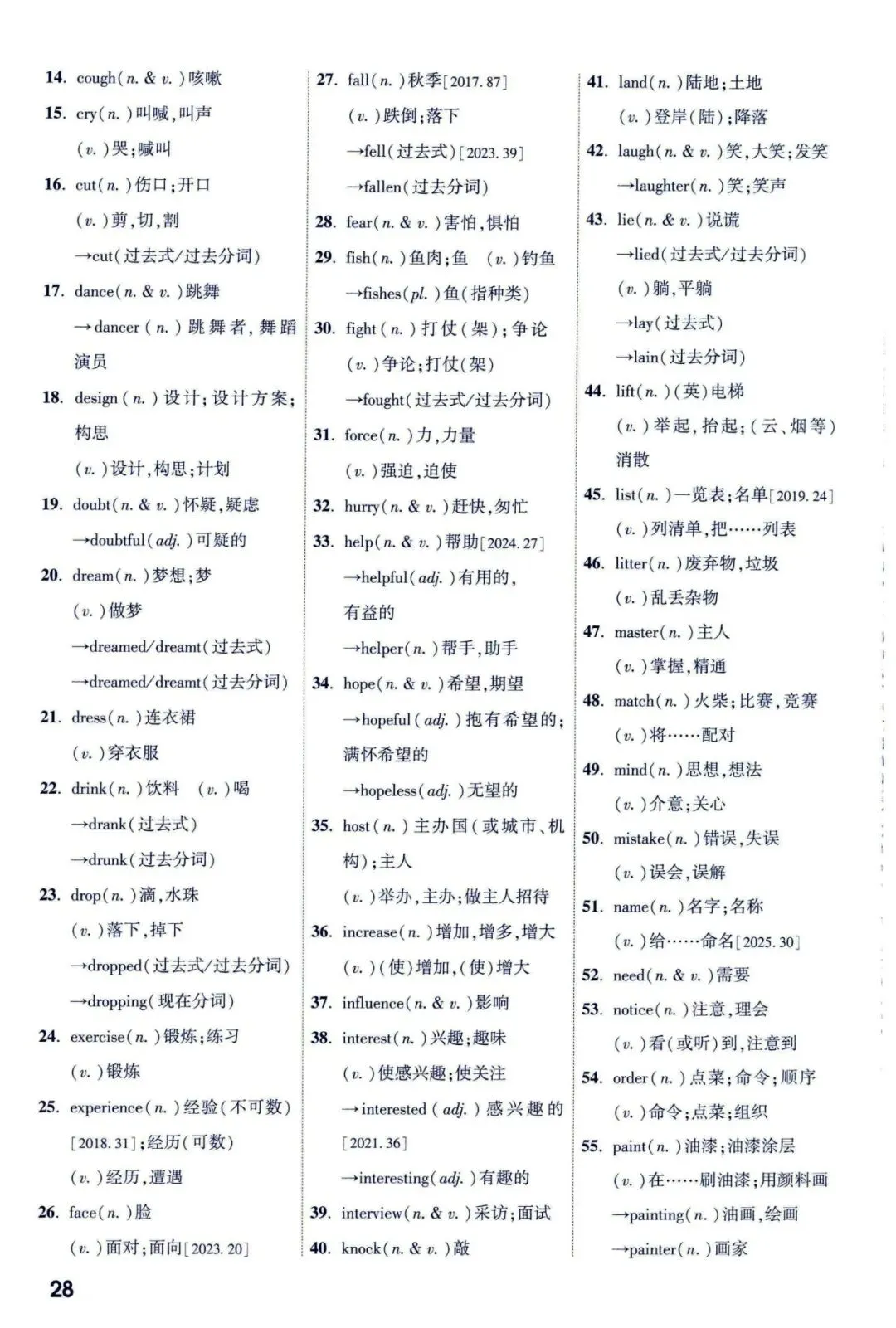 【中考英语】2026年福建中考英语高频词汇 第12张 【中考英语】2026年福建中考英语高频词汇 第12张