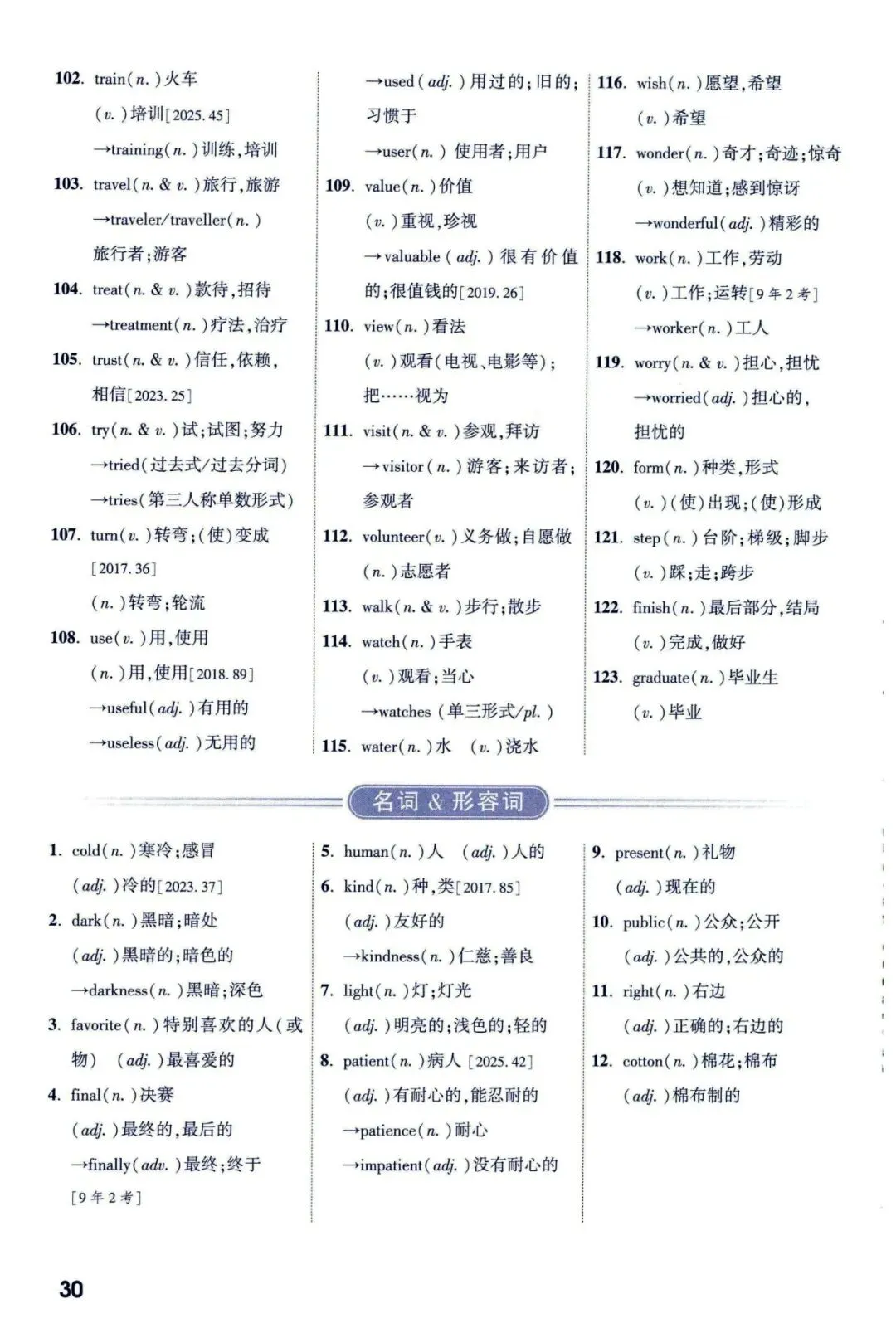 【中考英语】2026年福建中考英语高频词汇 第14张 【中考英语】2026年福建中考英语高频词汇 第14张