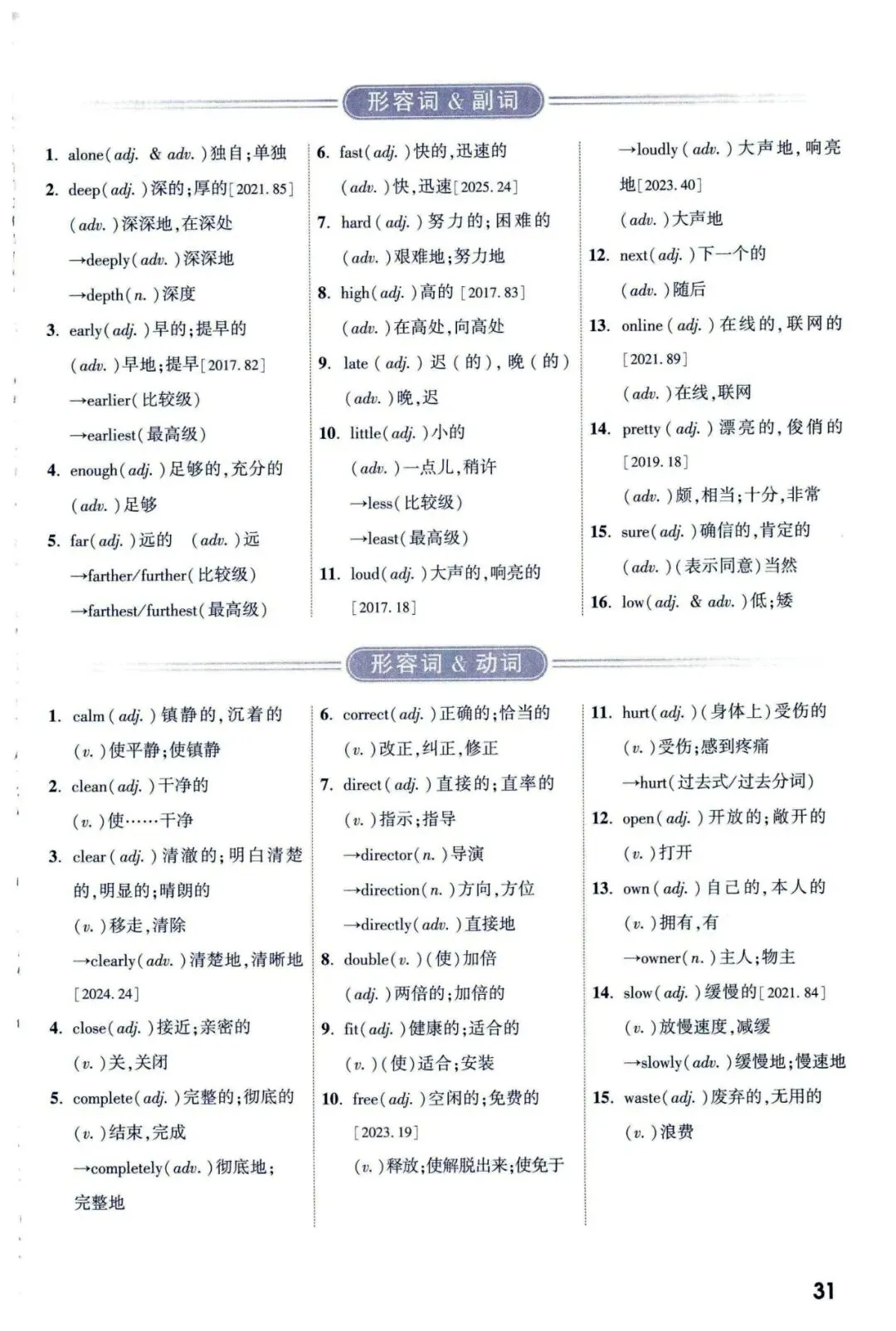 【中考英语】2026年福建中考英语高频词汇 第15张 【中考英语】2026年福建中考英语高频词汇 第15张