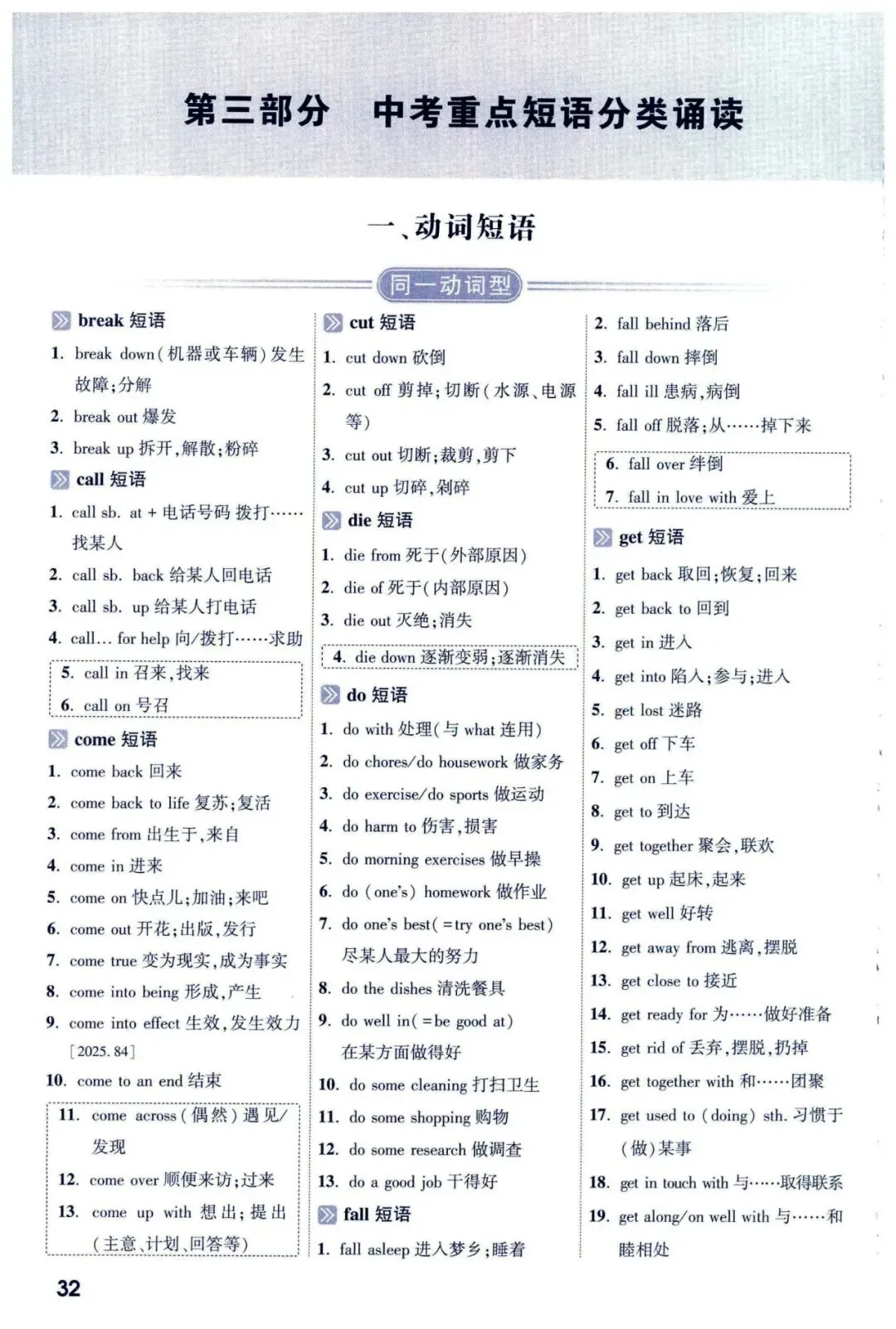 【中考英语】2026年福建中考英语高频词汇 第16张 【中考英语】2026年福建中考英语高频词汇 第16张