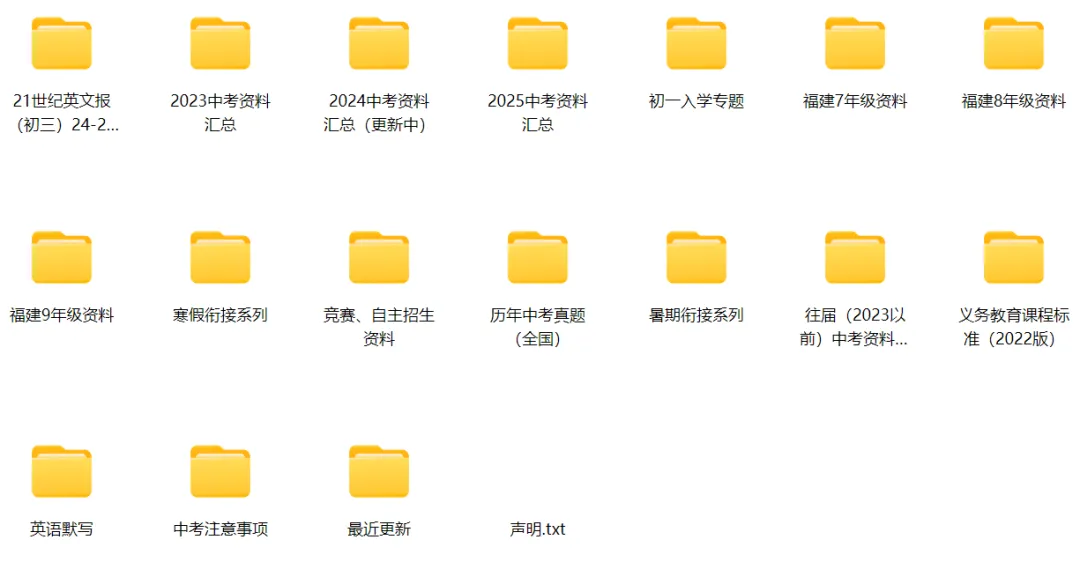 【中考英语】2026年福建中考英语高频词汇 第17张 【中考英语】2026年福建中考英语高频词汇 第17张