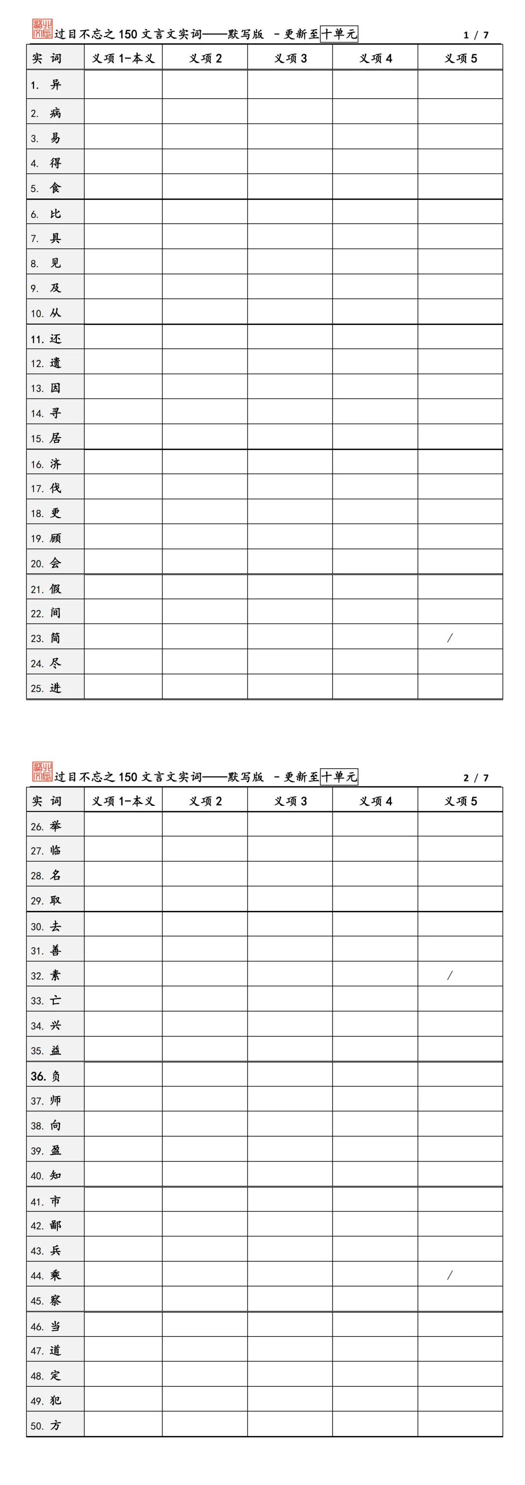 8648 | 上海中考语文:150个文言实词默写(背+默) 第6张 8648 | 上海中考语文:150个文言实词默写(背+默) 第6张