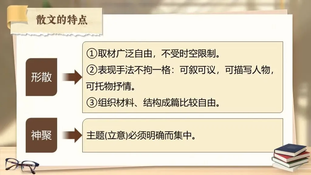 【中考复习】《专题十五:散文相关知识梳理》| 从文体特征到主旨情感! 第13张 【中考复习】《专题十五:散文相关知识梳理》| 从文体特征到主旨情感! 第13张