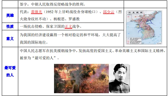 2026年中考历史知识点9|改革开放前(1949~1978) 第16张