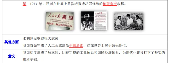 2026年中考历史知识点9|改革开放前(1949~1978) 第27张