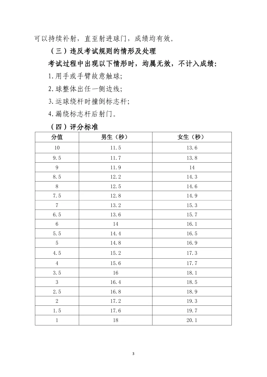 杭州体育中考今年将新增足球!到底怎么考? 第6张