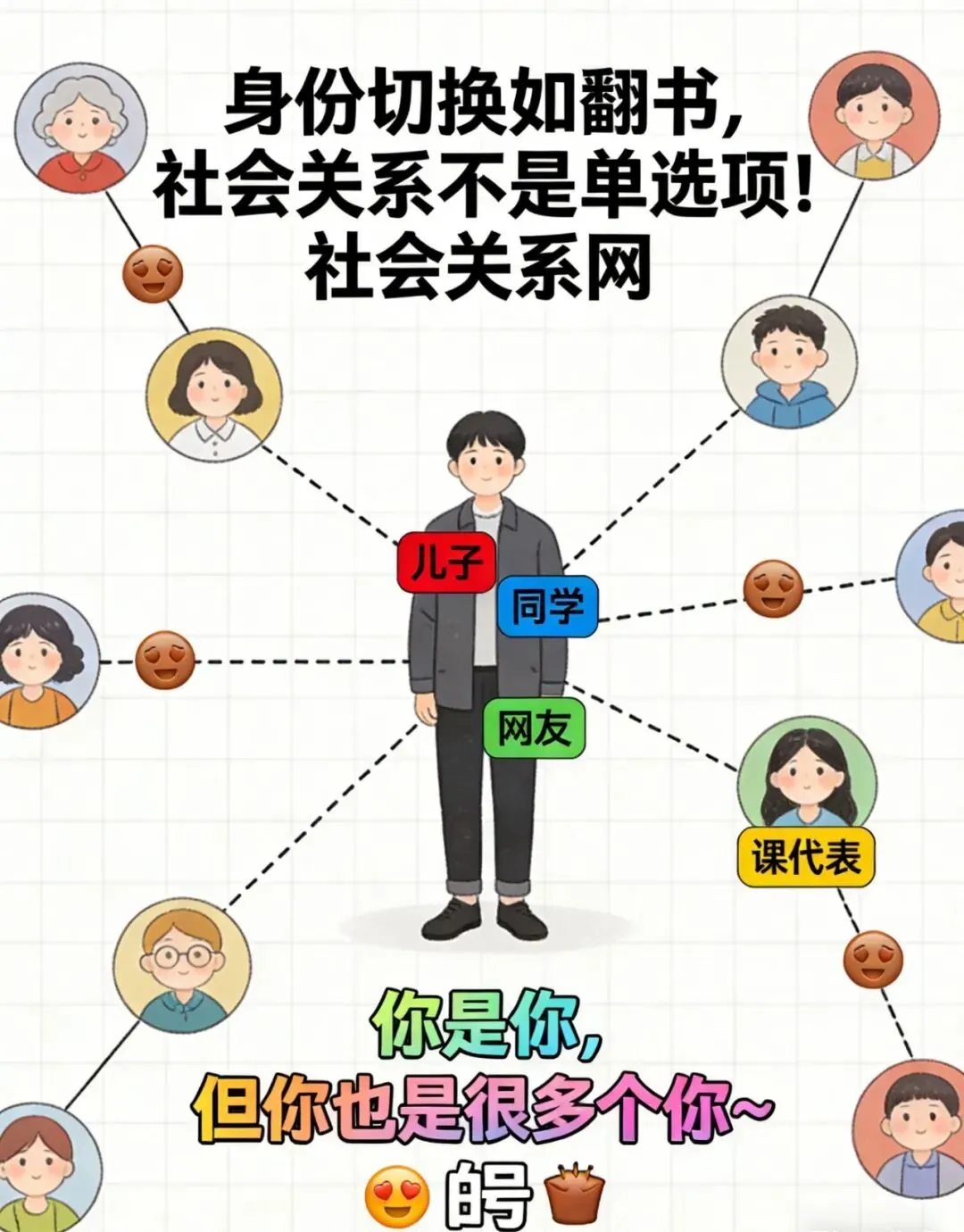 宁夏中考生注意!2026年中考道法想上65分以上,这些“易错易混点”必须死磕! 第5张 宁夏中考生注意!2026年中考道法想上65分以上,这些“易错易混点”必须死磕! 第5张