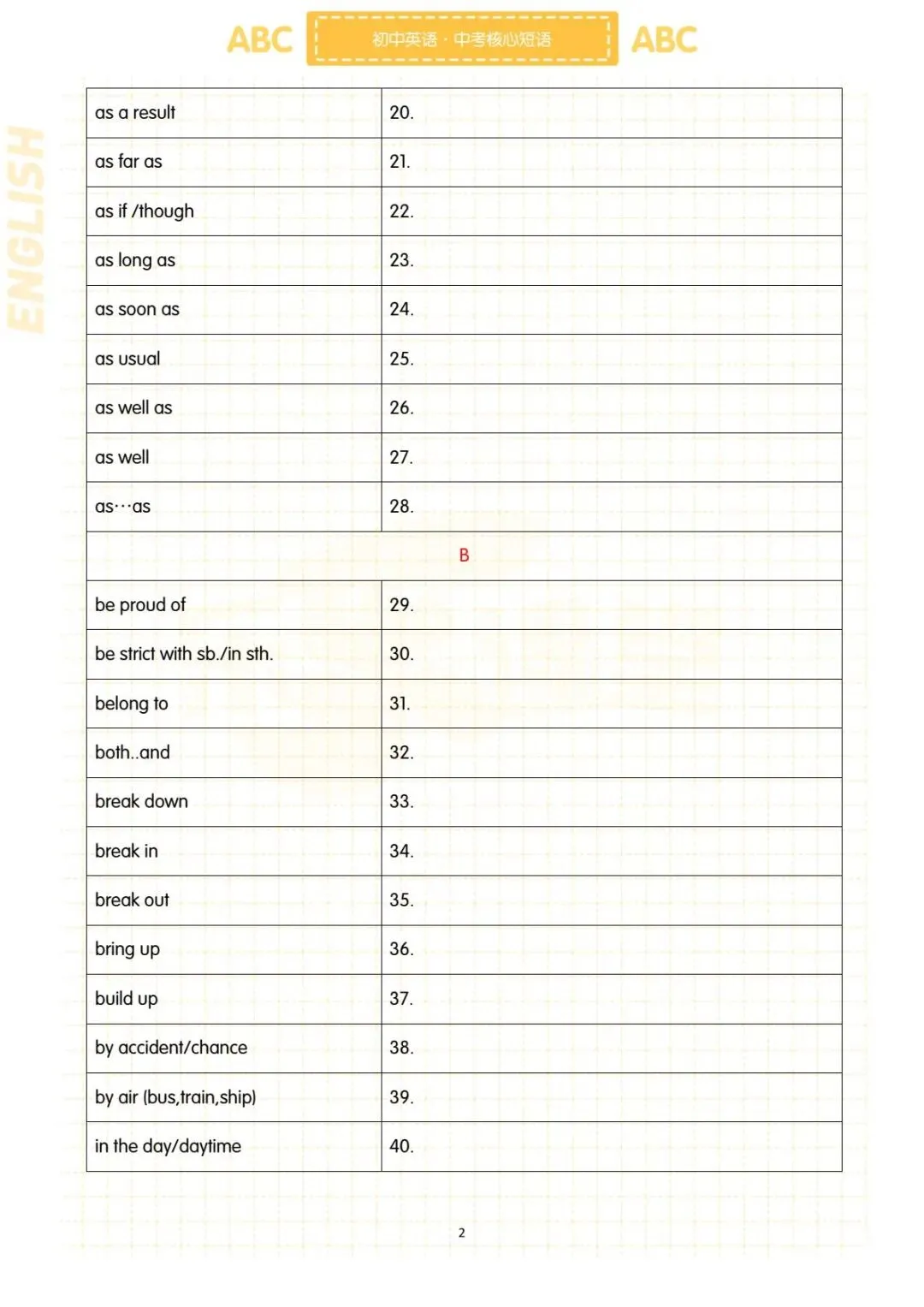 初中英语《305个中考必会核心短语》题目+答案共79页 pdf电子版可打印 第6张 初中英语《305个中考必会核心短语》题目+答案共79页 pdf电子版可打印 第6张