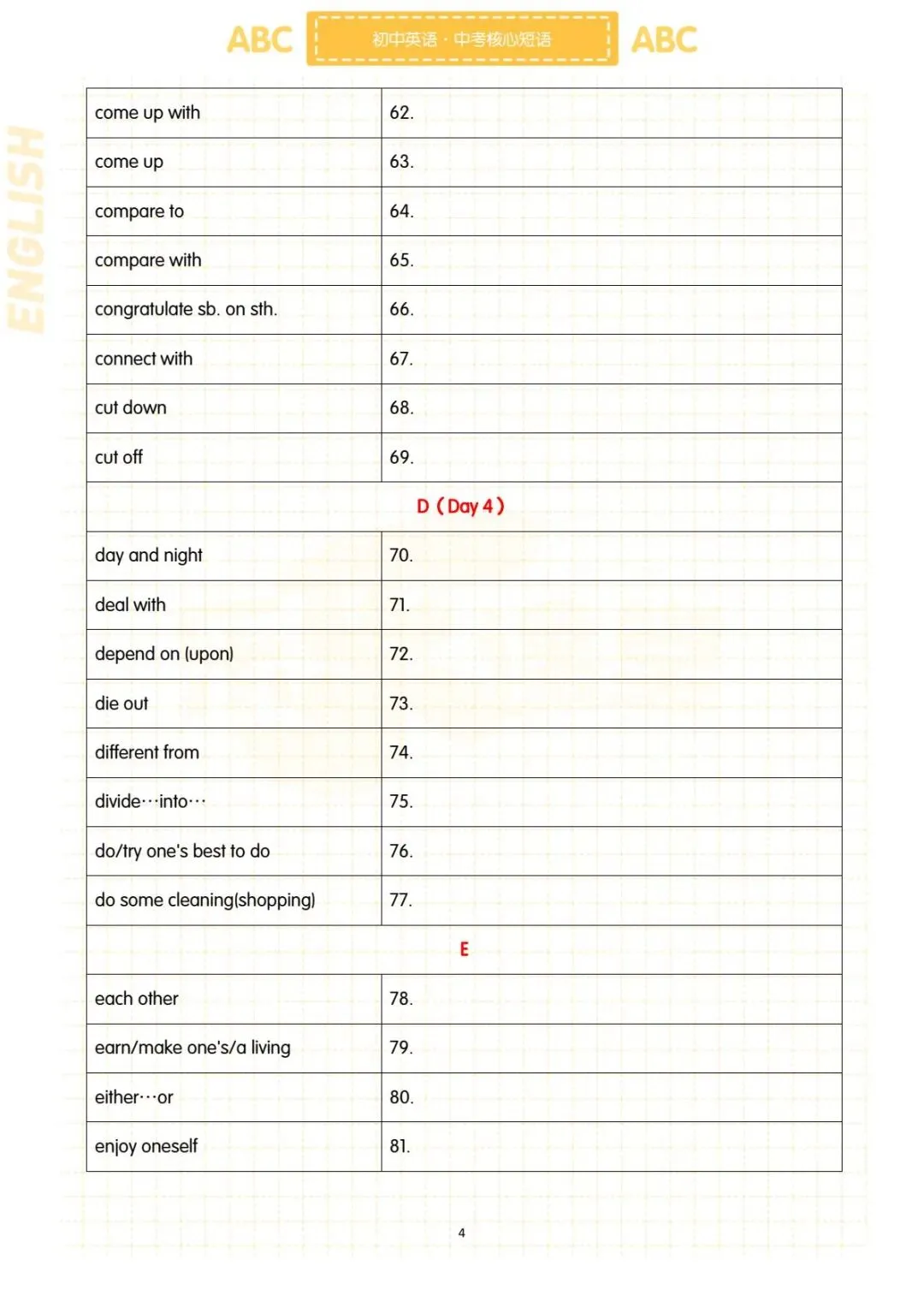 初中英语《305个中考必会核心短语》题目+答案共79页 pdf电子版可打印 第8张 初中英语《305个中考必会核心短语》题目+答案共79页 pdf电子版可打印 第8张
