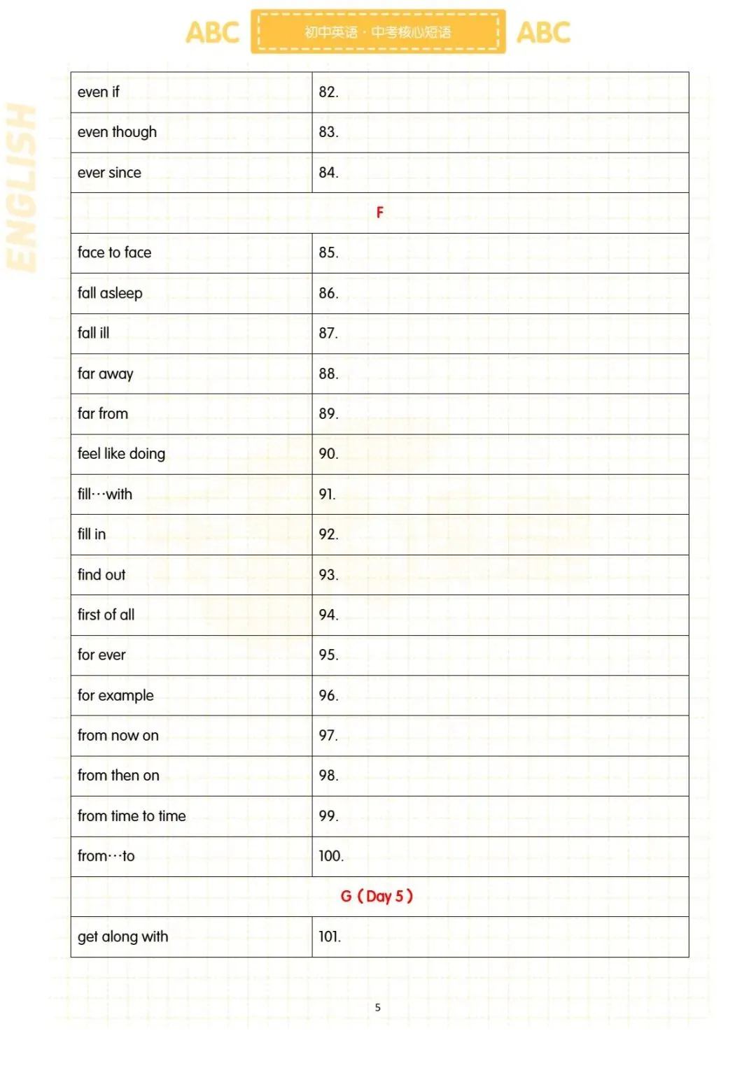 初中英语《305个中考必会核心短语》题目+答案共79页 pdf电子版可打印 第9张 初中英语《305个中考必会核心短语》题目+答案共79页 pdf电子版可打印 第9张