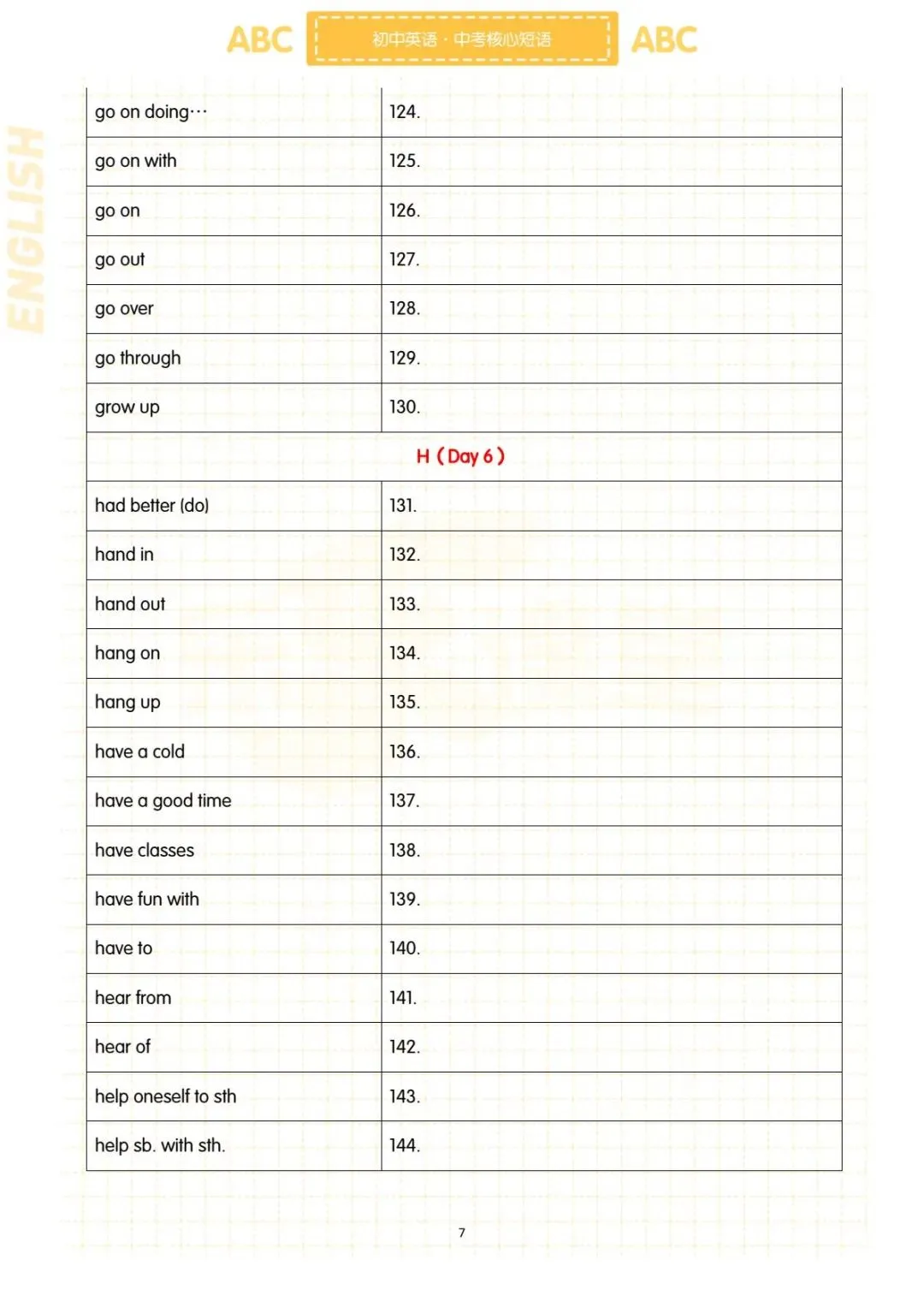 初中英语《305个中考必会核心短语》题目+答案共79页 pdf电子版可打印 第11张 初中英语《305个中考必会核心短语》题目+答案共79页 pdf电子版可打印 第11张