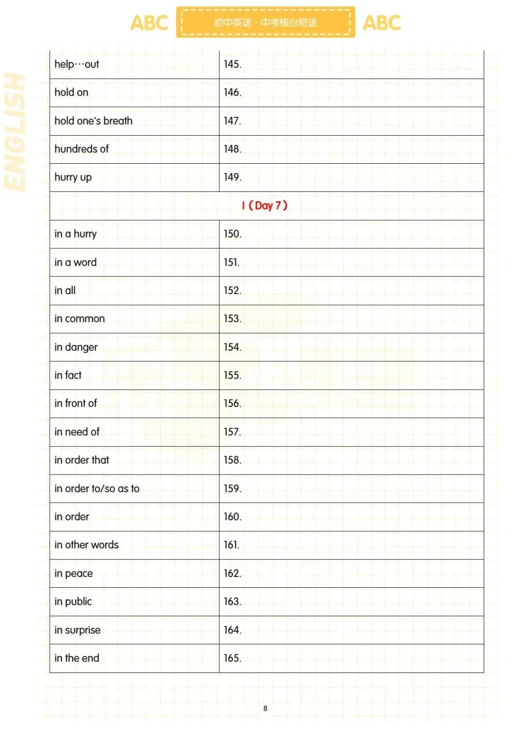 初中英语《305个中考必会核心短语》题目+答案共79页 pdf电子版可打印 第12张 初中英语《305个中考必会核心短语》题目+答案共79页 pdf电子版可打印 第12张