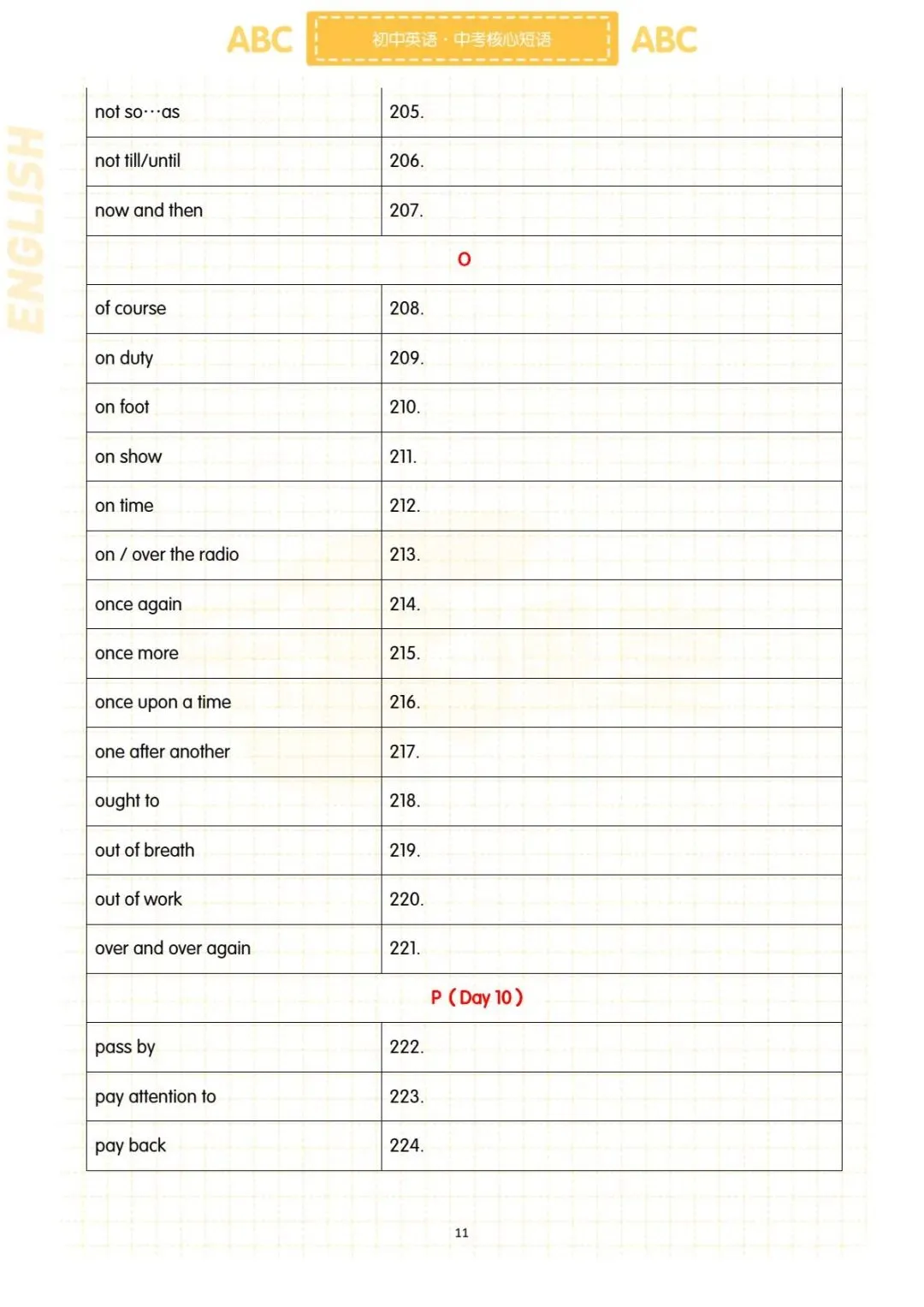 初中英语《305个中考必会核心短语》题目+答案共79页 pdf电子版可打印 第15张 初中英语《305个中考必会核心短语》题目+答案共79页 pdf电子版可打印 第15张