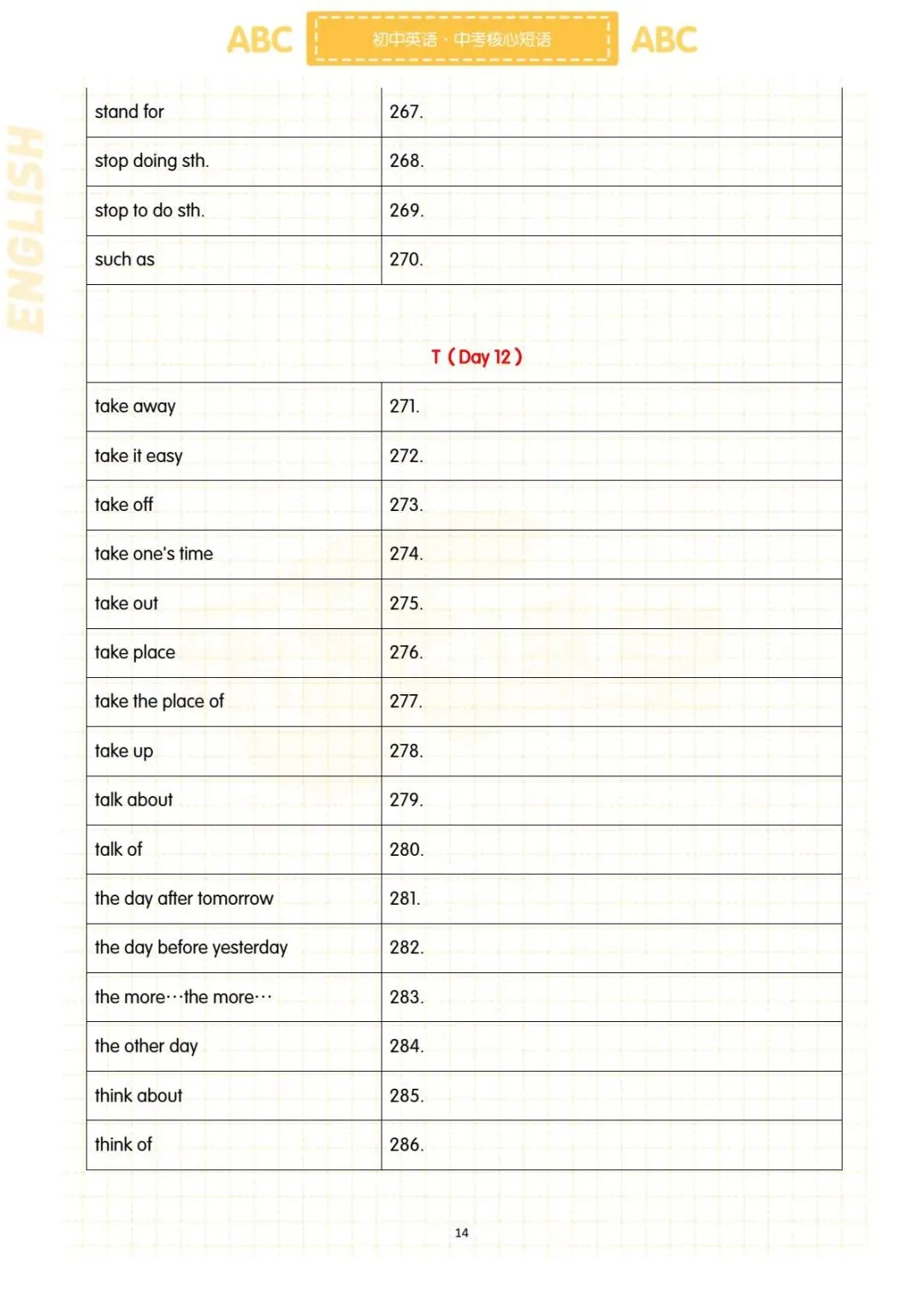 初中英语《305个中考必会核心短语》题目+答案共79页 pdf电子版可打印 第18张 初中英语《305个中考必会核心短语》题目+答案共79页 pdf电子版可打印 第18张