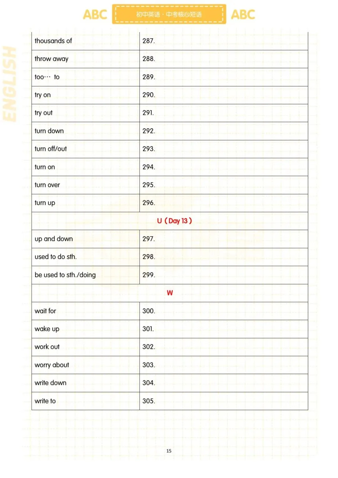 初中英语《305个中考必会核心短语》题目+答案共79页 pdf电子版可打印 第19张 初中英语《305个中考必会核心短语》题目+答案共79页 pdf电子版可打印 第19张