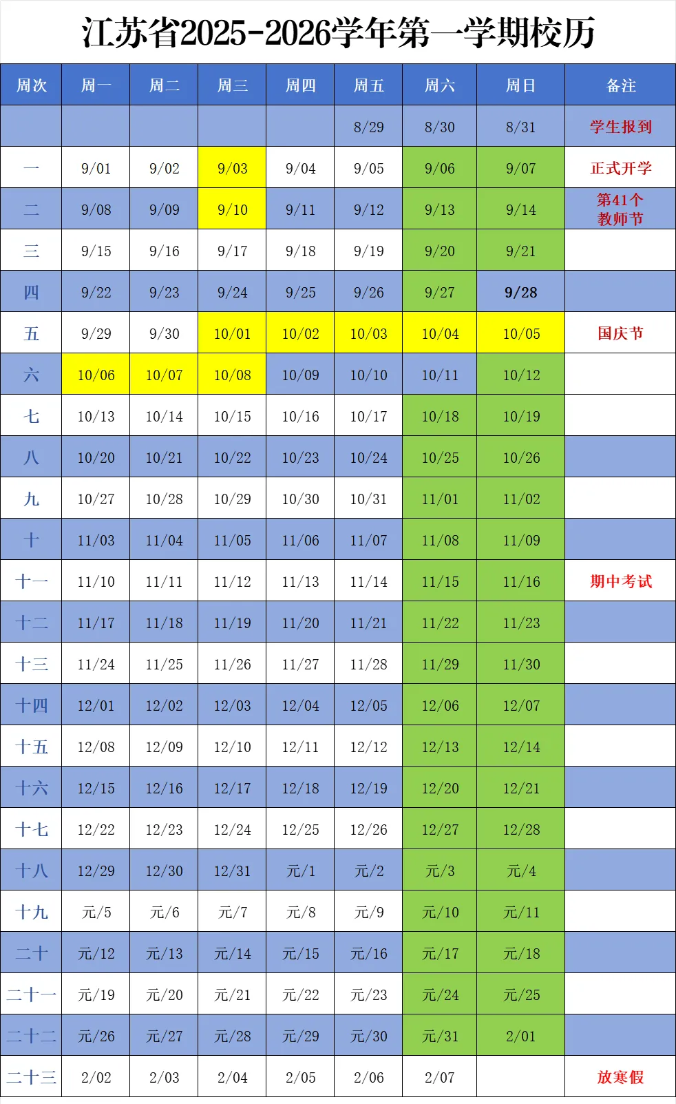 收藏!2026苏州中考最新每月大事件表!签约、一模...... 第4张 收藏!2026苏州中考最新每月大事件表!签约、一模...... 第4张