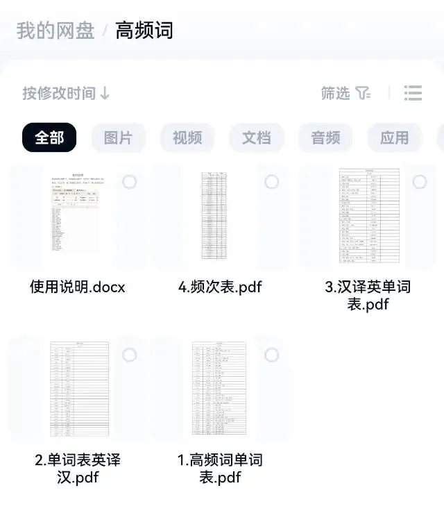 济南市中考英语高频词吐血整理,真正的中考高频词 第2张