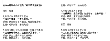 【冲刺26中考】深圳市2025年中考语文真题(含参考答案) 第3张 【冲刺26中考】深圳市2025年中考语文真题(含参考答案) 第3张