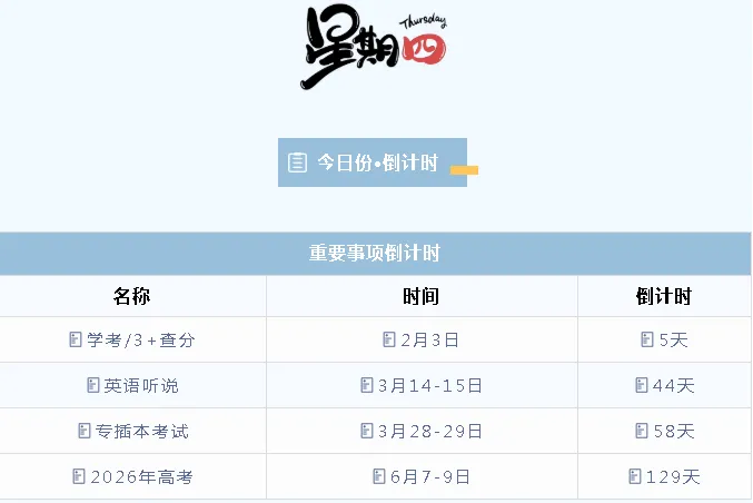 129天】佛山中考改革!总分降低了 第2张