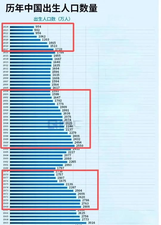 取消中考?辟谣了,但教育到底会不会巨变? 第3张 取消中考?辟谣了,但教育到底会不会巨变? 第3张