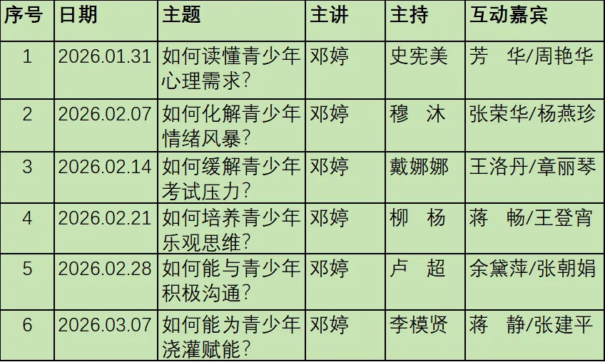 新春送福I乐迎中考·马到成功——助力初三学子积极迎战中考春节公益系列讲座即将开启 第10张 新春送福I乐迎中考·马到成功——助力初三学子积极迎战中考春节公益系列讲座即将开启 第10张