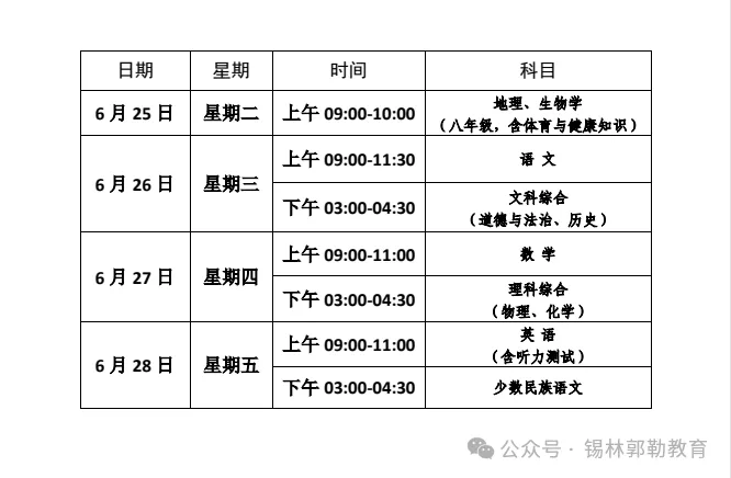 【重磅】【关注中考】速看普通高中和职业高中招生计划数!锡林郭勒盟2024年高中阶段学校招生录取实施方案公布 第4张 【重磅】【关注中考】速看普通高中和职业高中招生计划数!锡林郭勒盟2024年高中阶段学校招生录取实施方案公布 第4张