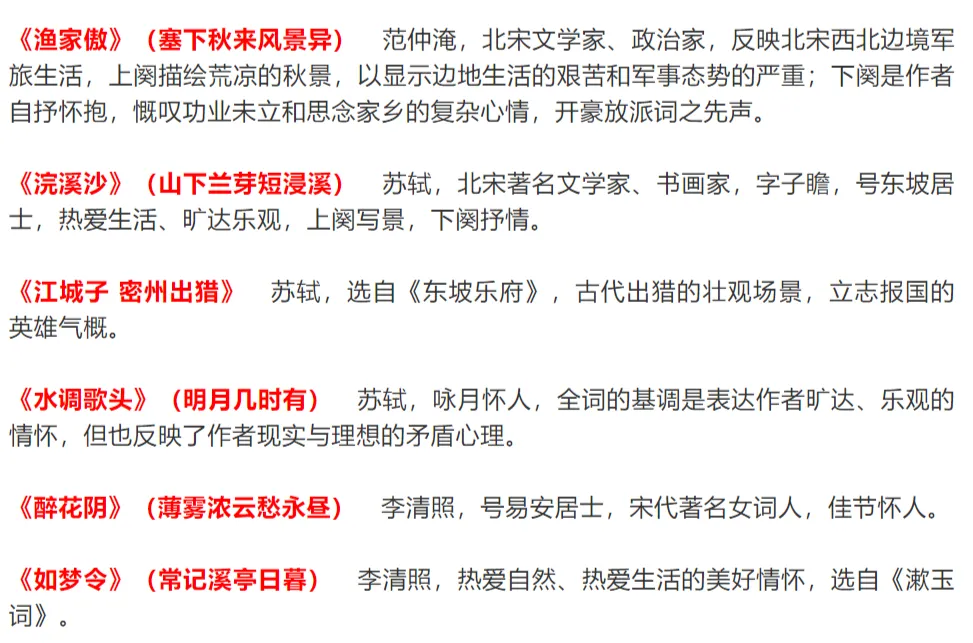 中考语文古诗词常识,100张试卷高频统计而成 第8张