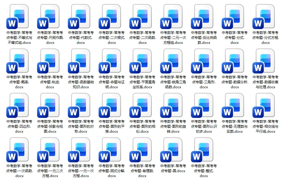 【永久免费】2026中考数理化常考考点专题,附下载链接! 第4张
