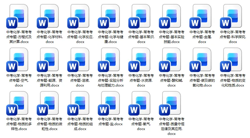 【永久免费】2026中考数理化常考考点专题,附下载链接! 第10张