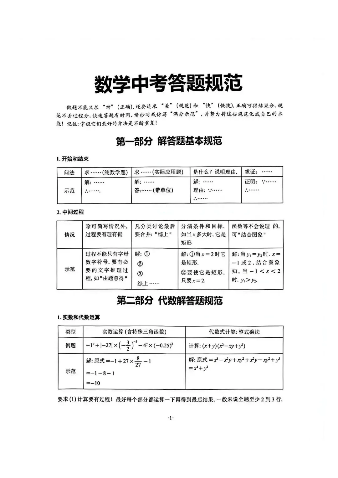 中考数学答题规范(转载) 第1张
