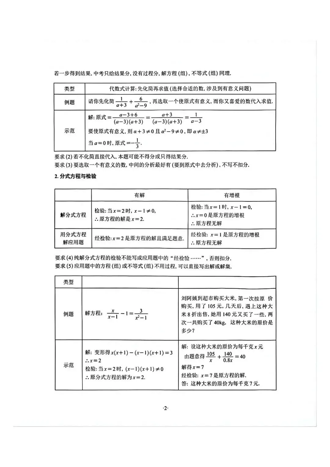 中考数学答题规范(转载) 第2张
