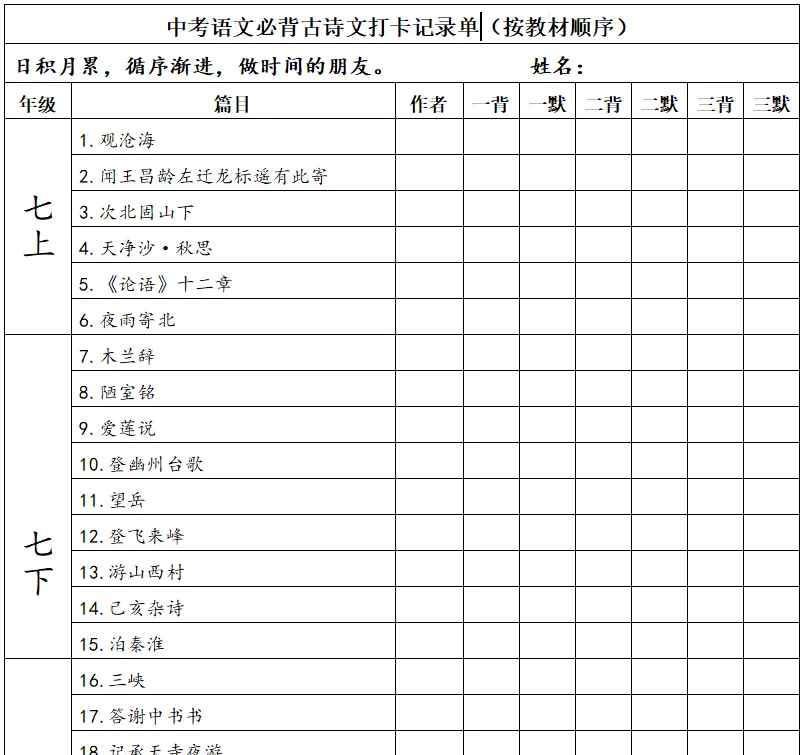 初三请收藏:课标规定中考必背60篇古诗文(朗诵+打卡表+挖空训练) 第2张 初三请收藏:课标规定中考必背60篇古诗文(朗诵+打卡表+挖空训练) 第2张