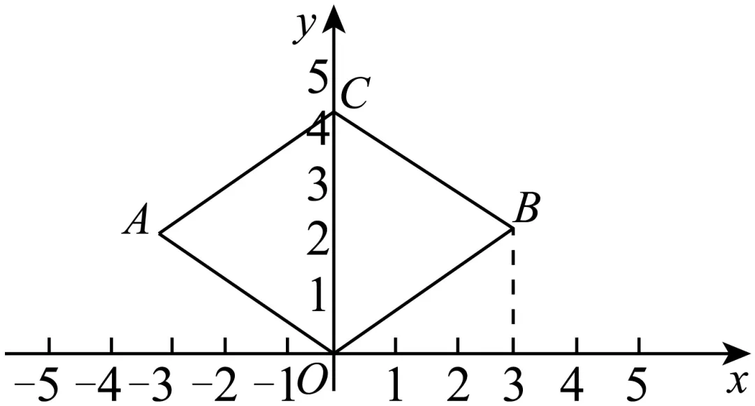 专题06 图形变换与坐标(原卷版)中考数学专题强化 第21张