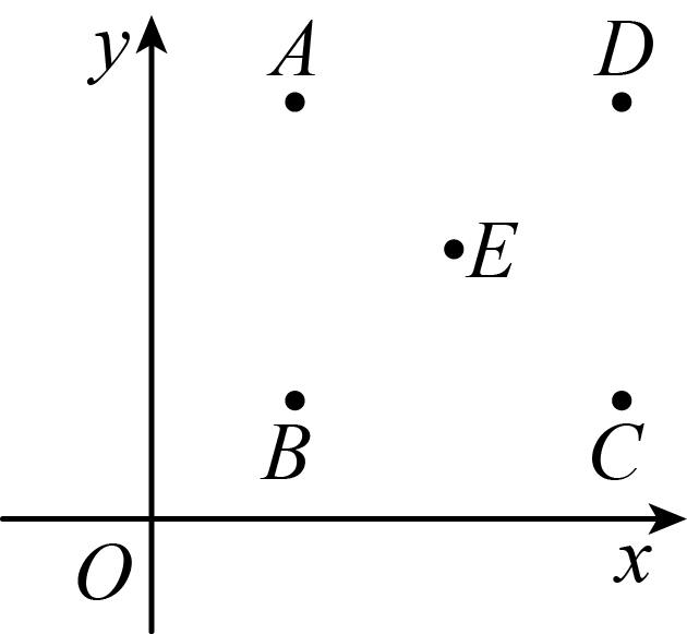 专题06 图形变换与坐标(原卷版)中考数学专题强化 第47张