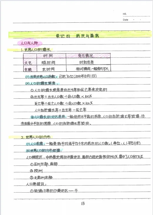 中考状元笔记 第6张 中考状元笔记 第6张