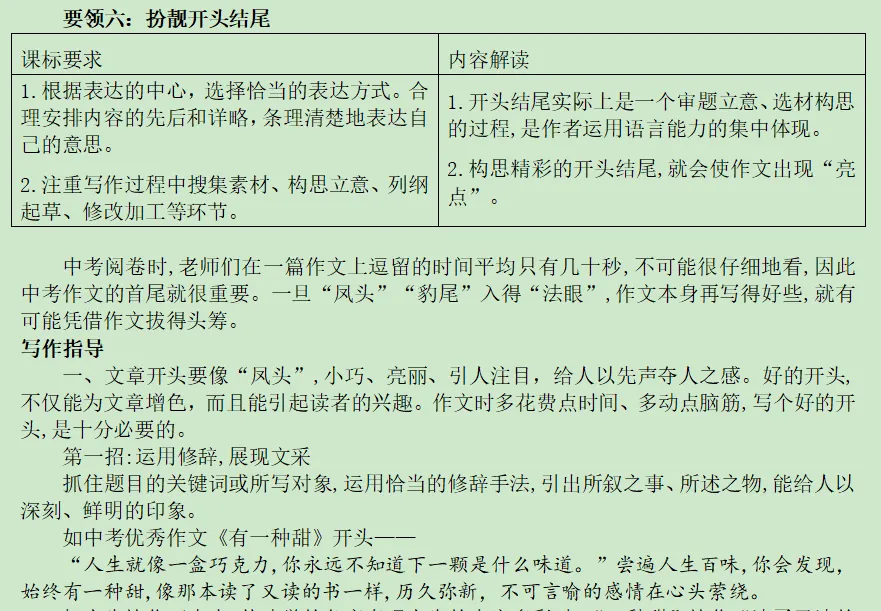 中考作文写作要领之六 第3张 中考作文写作要领之六 第3张
